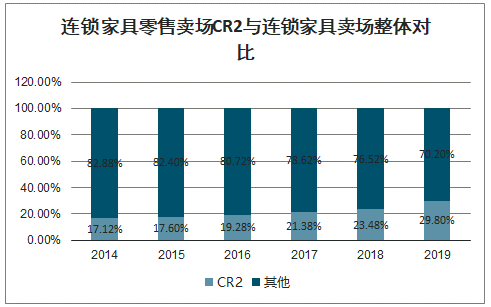 預(yù)測(cè)2020建材行業(yè)發(fā)展